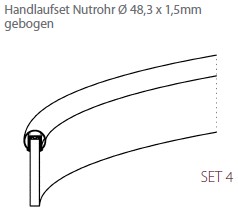 NR1001_SET4_gebogen